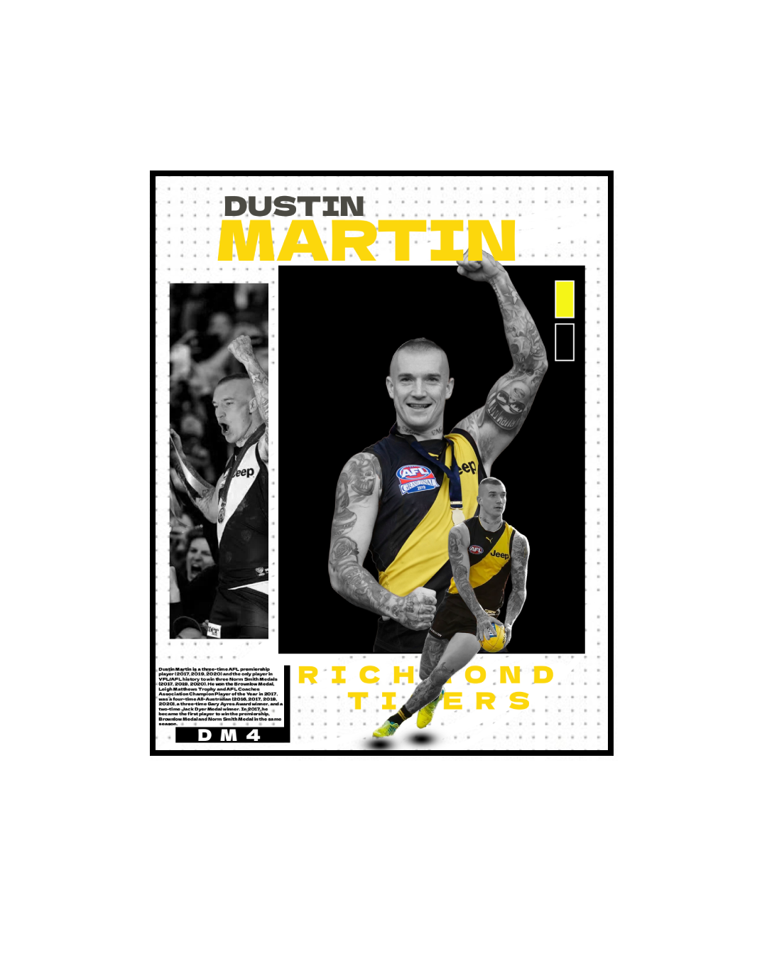 Dustin Martin poster (digital)